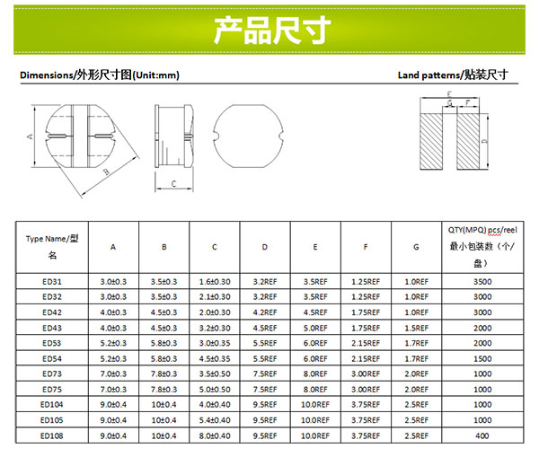手機里的電感器產(chǎn)品尺寸 手機里的電感器產(chǎn)品尺寸